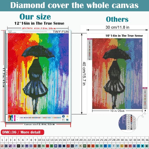 5D Diamantmaleri Kit til voksne DIY Fuld Farve Diamant Gi