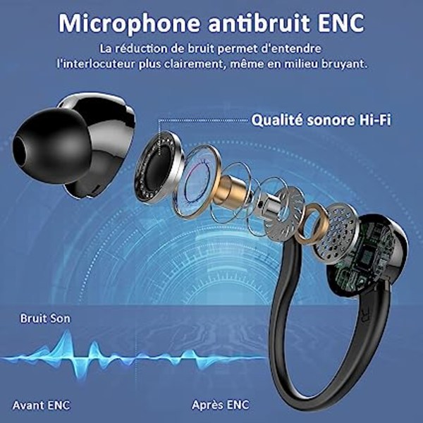 Urheilulliset langattomat Bluetooth-kuulokkeet HD-mikrofonilla