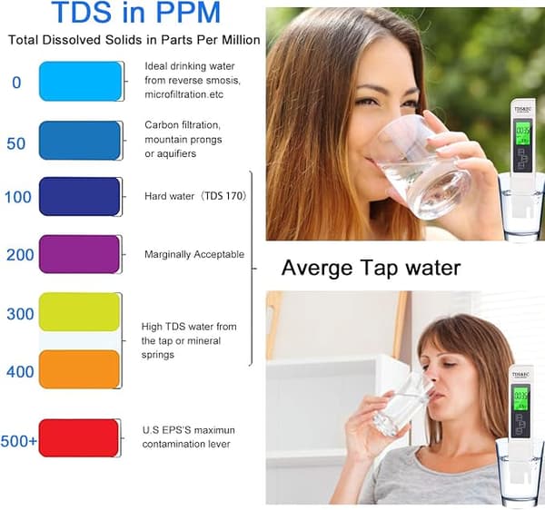 PH-meter, pH, TDS og EC temperatur BIO-tester 5 i 1 vandkvalitet