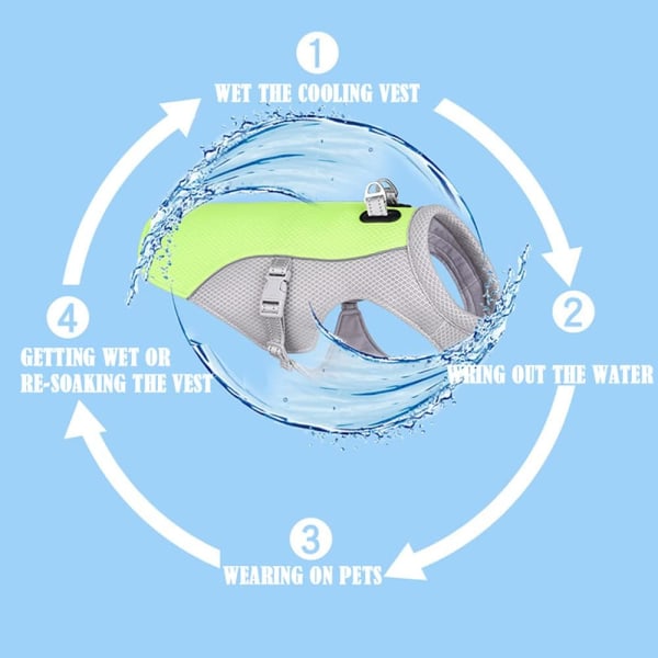 Keskikokoisille ja suurille koirille viilentävä liivi, viilentävä takki Mint green L