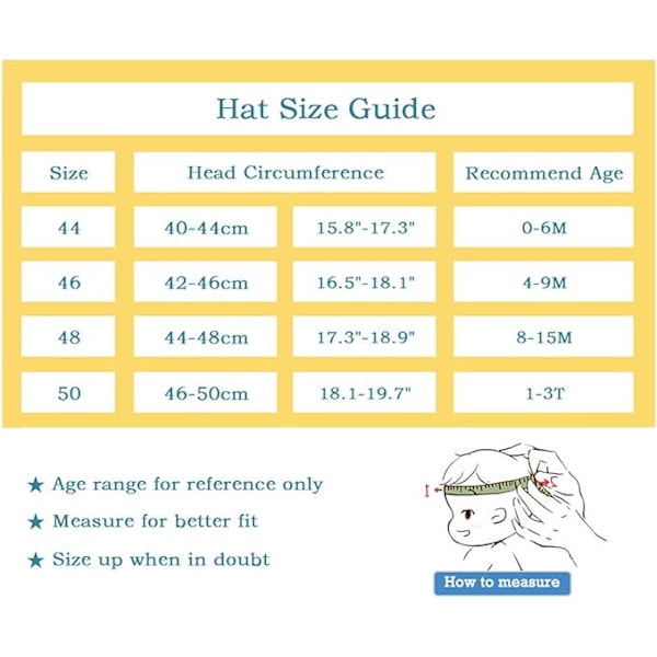 Baby Mask Hat med klar visir för barn pojkar flickor sommar UV Pro
