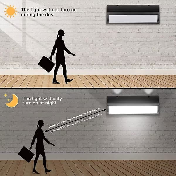 Vedenpitävä ulkoseinävalaisin LED-anturilla IP65 18W