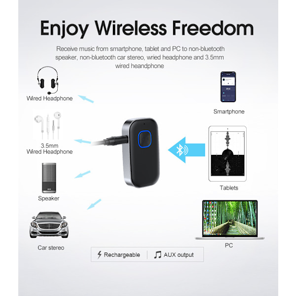 Bluetooth AUX-adapter for bil, Bluetooth 5.0 AUX-mottaker for bil, håndfri