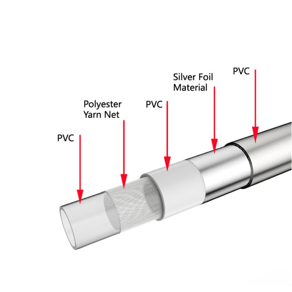PVC bruse slange sølv bruse slange bruse dyse indløbsrør skinne
