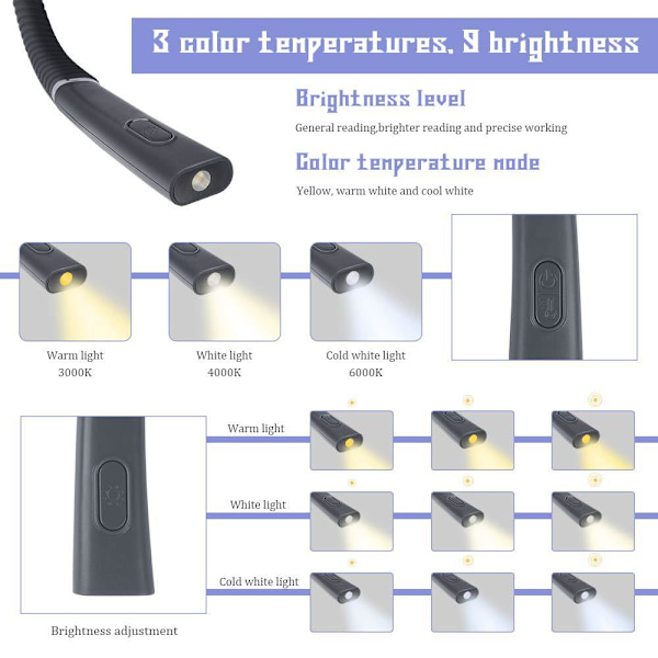 LED-taittuva kaksipäinen kaulavalaisin (harmaa)