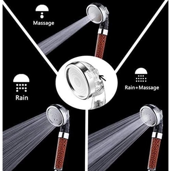 Högtrycksduschhuvud med vattenbesparande anti-kalkdusch