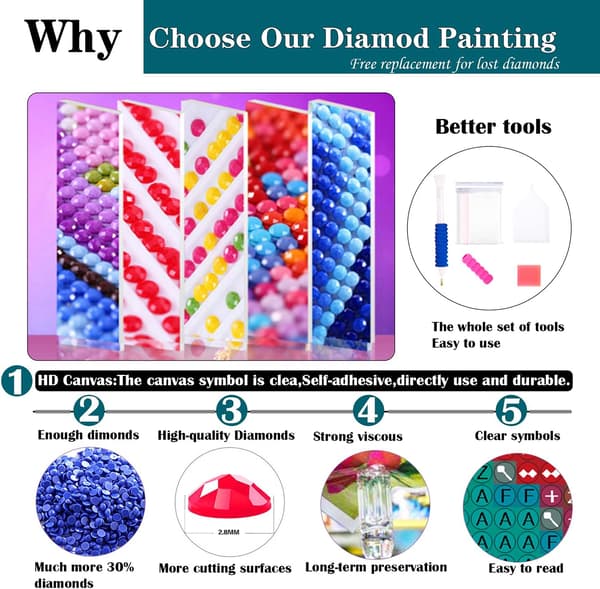5D Diamantmaleri Kit til voksne DIY Fuld Farve Diamant Gi