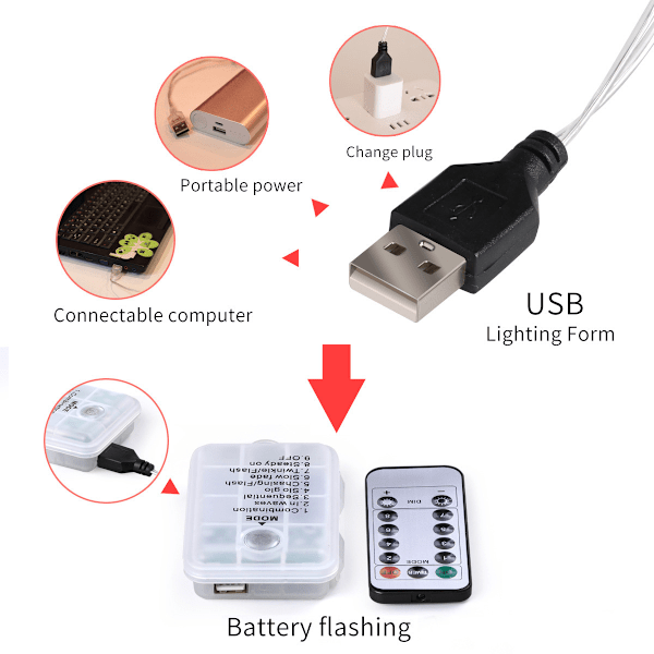 Julepyntstrenglys Julepynt Rumopstilling LED Stjernelys (5 Lys) remote control