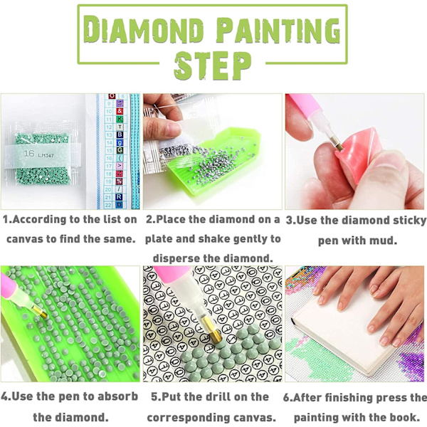 5D timanttimaalaus Elefantti, Timanttimaalaus Eläintaide DIY Ful