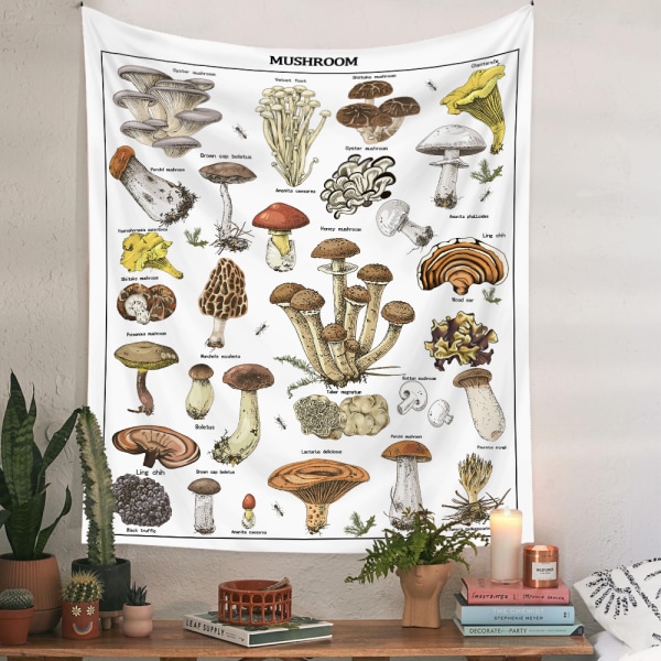 Mushroom Tapestry Vintage Tapestry Illustration Ritning Referenc