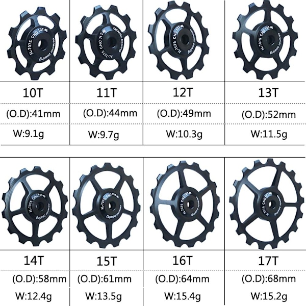 Aluminium Legering Cykel Skifter 10-17T Mountainbike Hjul Trinser Bærende Sæt Udskiftningsdele-farve 10T