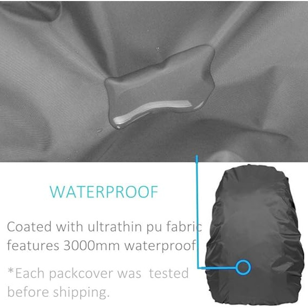 Vedenpitävä reppurunkon suojus (55-60L), päivitetty raskas Cro