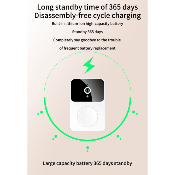 Trådlös videodörrklocka med kamera (inbyggt batteri)