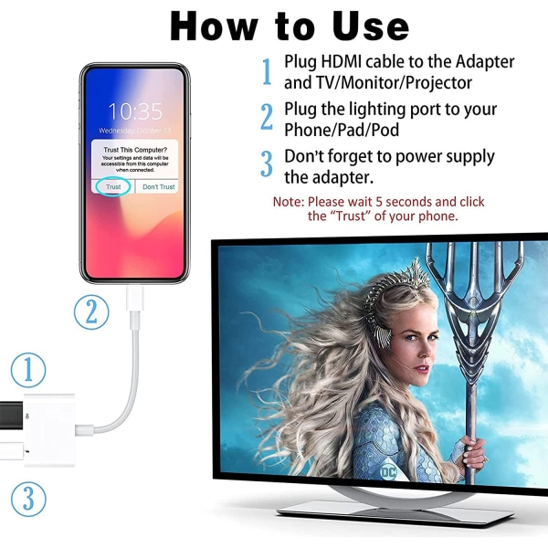 Lightning till HDMI-adapter för iPhone iPad iPod, 1080P Digital AV