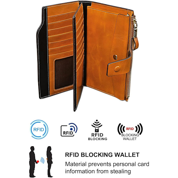 Damplånbok RFID-blockerande äkta lädermyntväska Bifold W