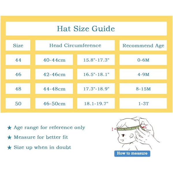 Baby Mask Hat med klar visir Barn Pojkar Flickor Sommar Bucket Hat