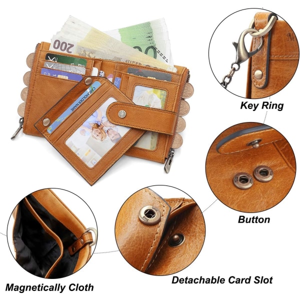 Herrplånbok i äkta läder RFID-blockerande myntväska för män med