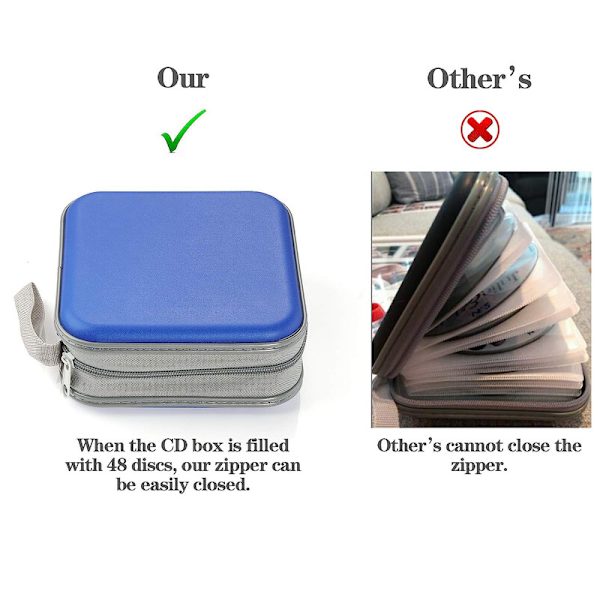 CD-etui, 40 Kapacitet Hård Plastik DVD-etui Bærbar Lynlås CD-etui Holder Stor Opbevaringsski-pung Taske til Bil Hjem Rejse - Rød