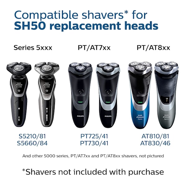 Reservedeler for Philips Norelco barbermaskin serie 5000, SH50/5