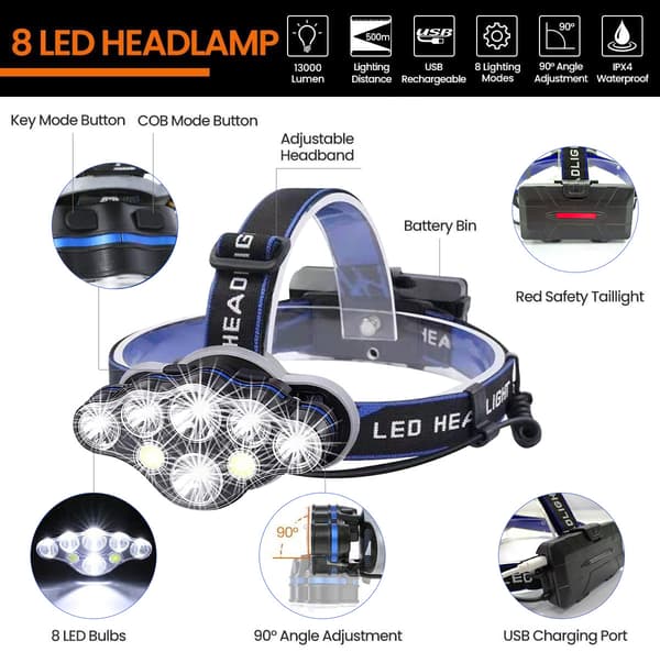8LED High Light Remote Headlight USB Charging Outdoor Night Fish