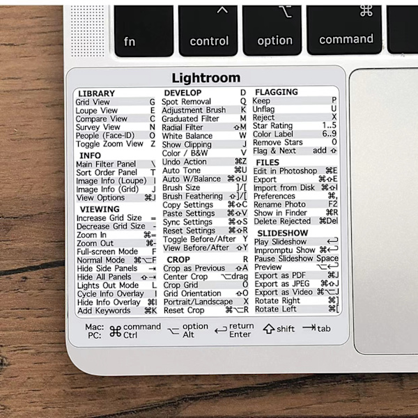 2 kpl Mac OS -näppäimistön pikavalintanäppäintarraa (M1 + Intel), ei