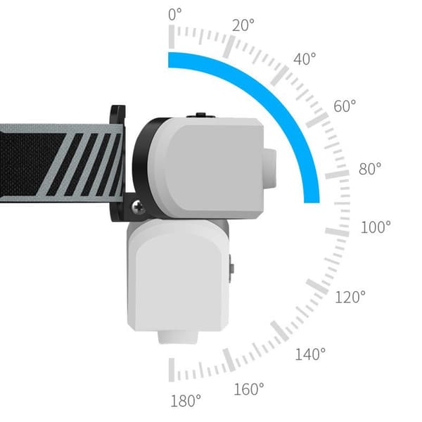 Stor LED-spotlight hodelykt USB-lading hodeplagg sterkt lys