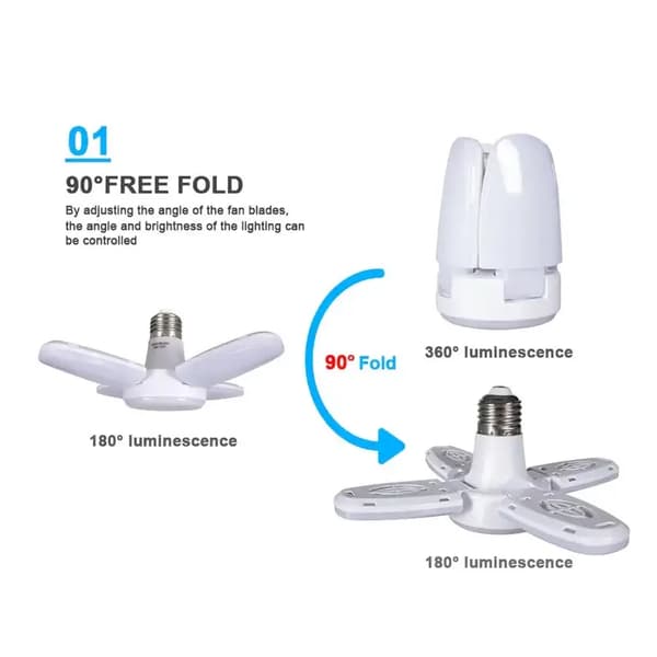 2 stk. 28W sammenklappelige LED-pærer, E27, 110-220V