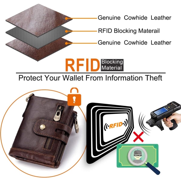 Läderplånbok för män RFID-blockerande myntväska för män 16 kortplatser