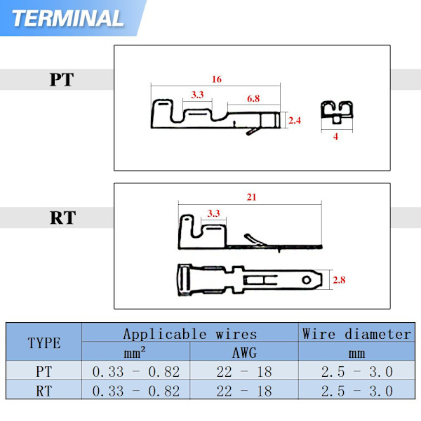 380PCS 2.8mm Automotive Connector Kit 2 3 4 6 Pin Elektriske Ledninger