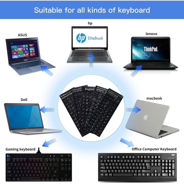 5PCS Universal English Keyboard Sticker Pack, Datortangentbord