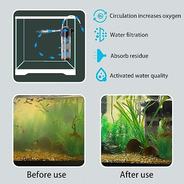 Fisketank Akvariefilter: 8W Intern Filterpumpe til 40-120 Ga