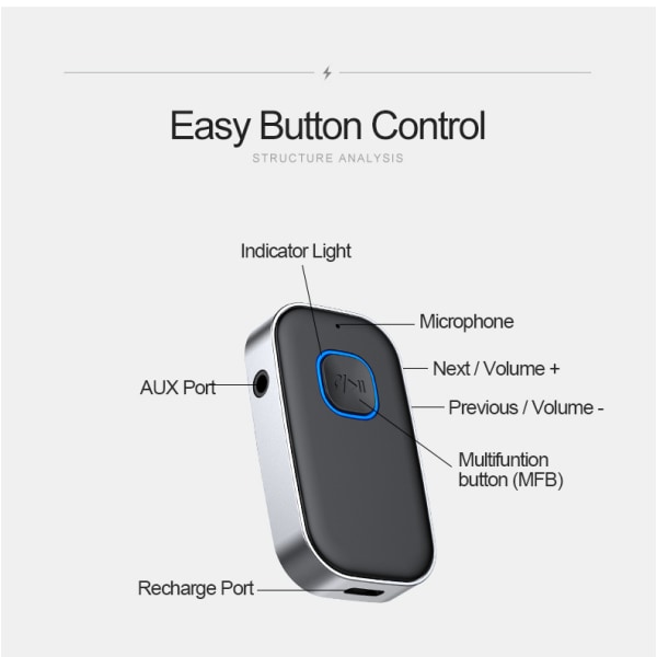 Bluetooth AUX-adapter för bil, Bluetooth 5.0 AUX-mottagare för bil, handsfree