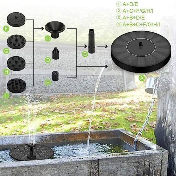 Aurinkolähde ulkotiloihin 1,5 W - 2023 päivitetty aurinkolähde