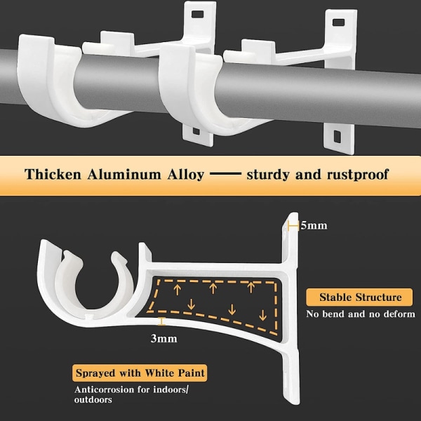 2-pak Gardinstangsbraketter, Gardinstangs Holdere Svarte Gardinstangsbraketter Heavy Duty Gardinstanger Krok for Vegg Gardinstangsbraketter - Hvit