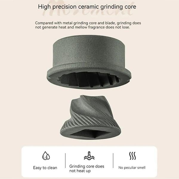 Bærbar Elektrisk Kaffebønne Grinder black