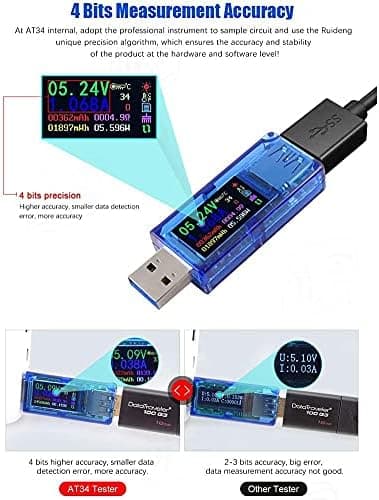 USB 3.0 Fargeskjerm Voltmeter Ammeter Spenningsmåler Strømmultim