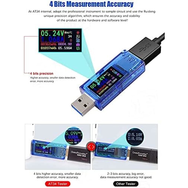 USB 3.0 Farve LCD Voltmeter Ammeter Spændingsmåler Strømmultim
