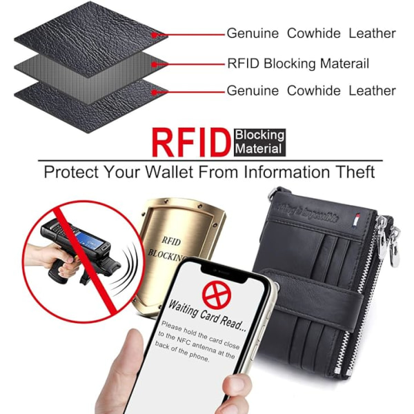 Herrepung i ægte læder med RFID-blokering og kæde