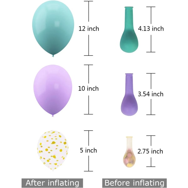 Enhjørning ballon guirlande sæt, lyserød lilla aqua blå konfetti sent
