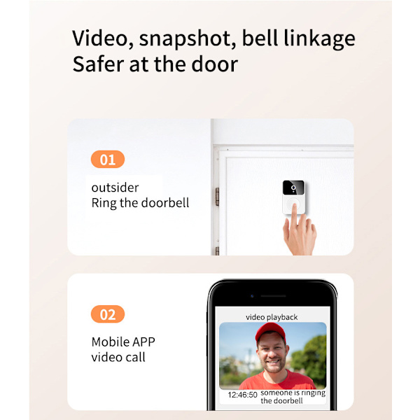 Trådløs videodørklokke med kamera (indbygget batteri)