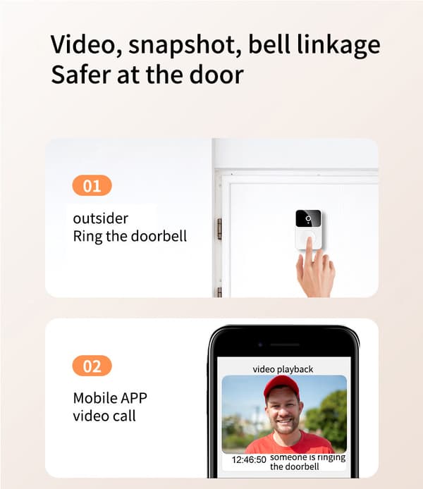 Trådlös Videodörrklocka med Kamera (Inbyggt Batteri)