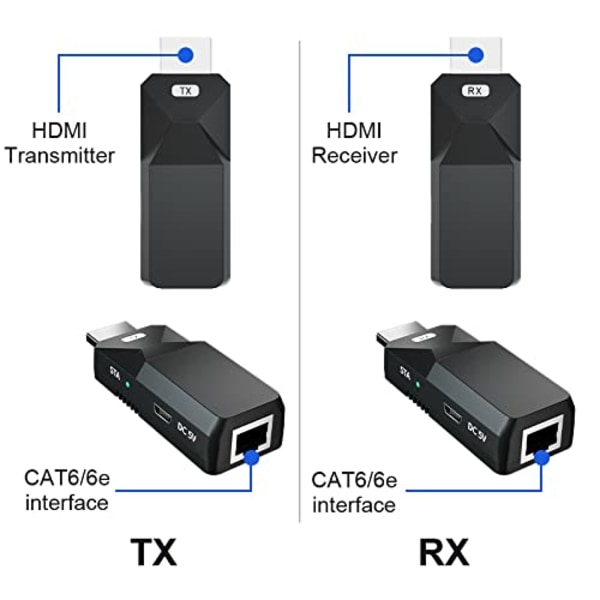 50M 1080P HDMI-forlænger