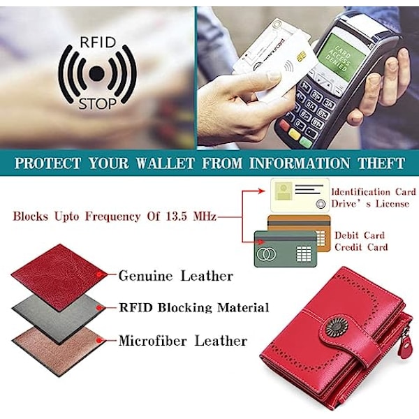 Naisten Nahkainen Lompakko Pieni Kompakti RFID-Lukitus Korttipaikka Lompakko Vetoketjullinen Tasku - Punainen