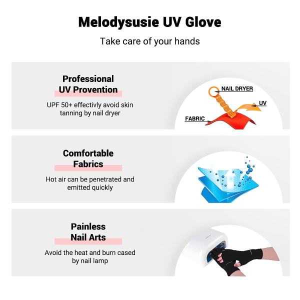 Nagellampa UV-resistenta handskar, professionella skyddshandskar för