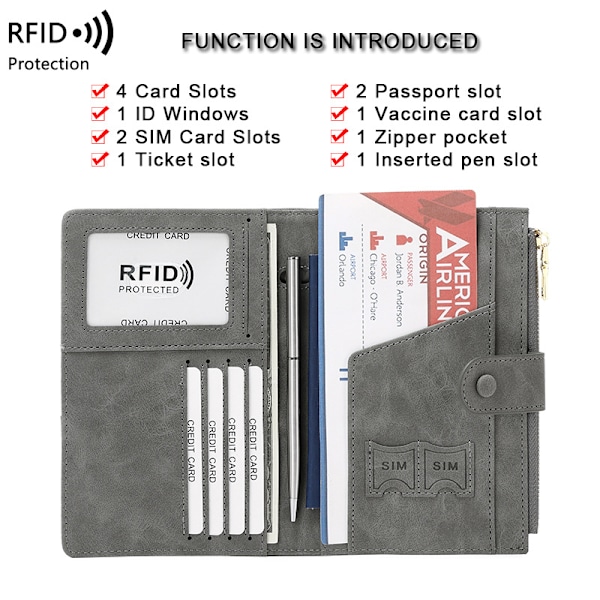 Pass- och Korthållare för Kvinnor RFID-Blockering Korthållare Smalt Resepengapåse Växelplånbok med Vaccinationskortfack - Svart