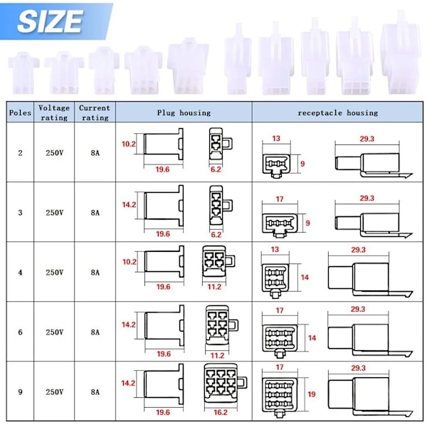380PCS 2.8mm Automotive Connector Kit 2 3 4 6 Pin Elektriske Ledninger