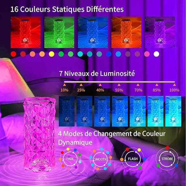 Sengelampe, Touch-sengelampe med 16 farver og 4 tilstande, USB