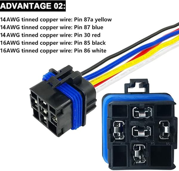 2 stk. Vandtæt Bilrelæ 24VDC 30A/40A 5 Pin SPDT Bosch