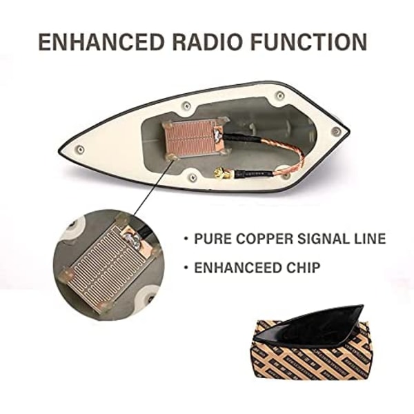 Haiantenne, (svart) Haiantenne, Bilantenne, Universell