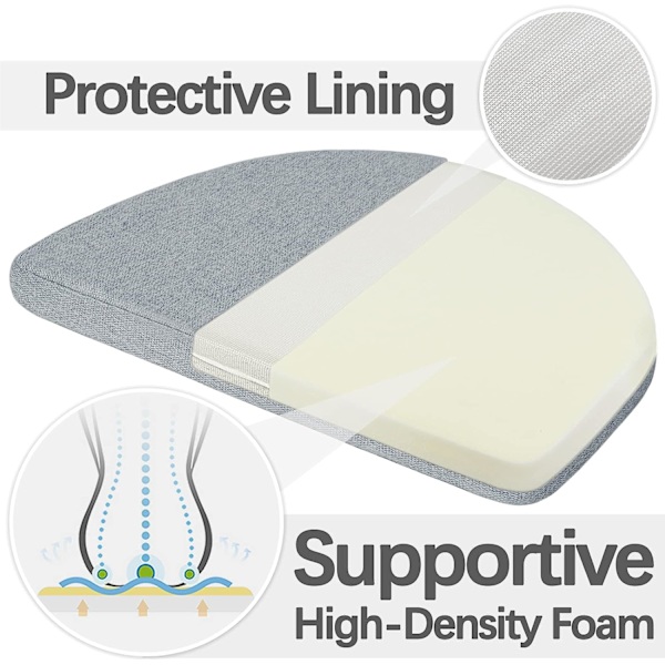 Indendørs Stolepude til Spiseborde, Blød og Behagelig Teksturerede Memory Foam Køkkenstolspuder med Bånd og Skridsikker Bagside 45*42CM - Blå